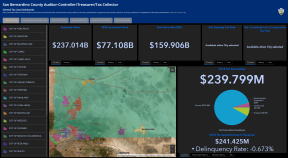 Picture of Dashboard